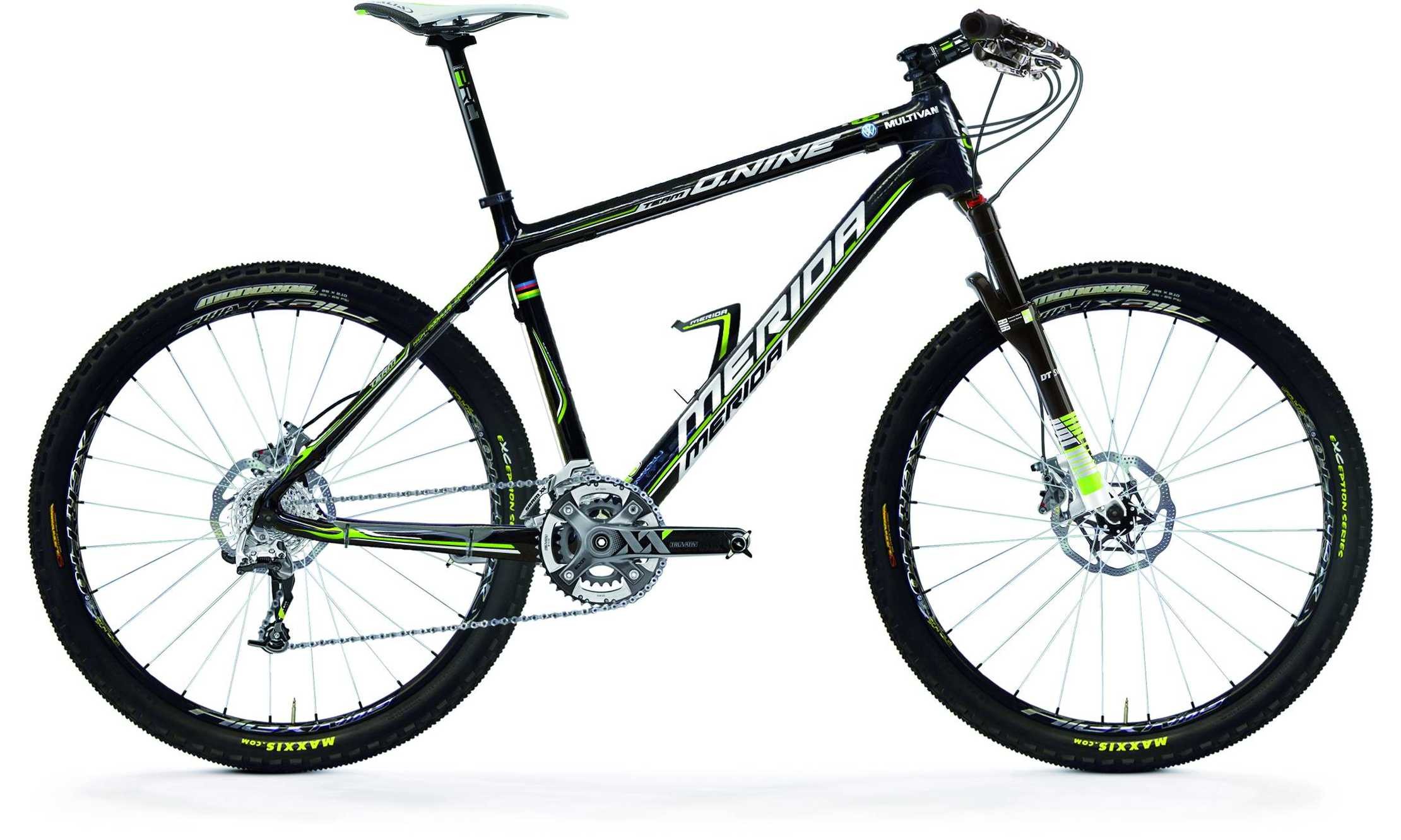 evans cyclescheme